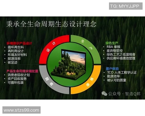 绿色环保建材的创新与应用探索推动建筑行业可持续发展 绿色环保建材的创新与应用探索推动建筑行业可持续发展