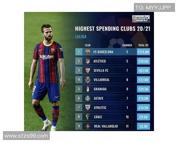 西甲联赛历届冠军榜单整理